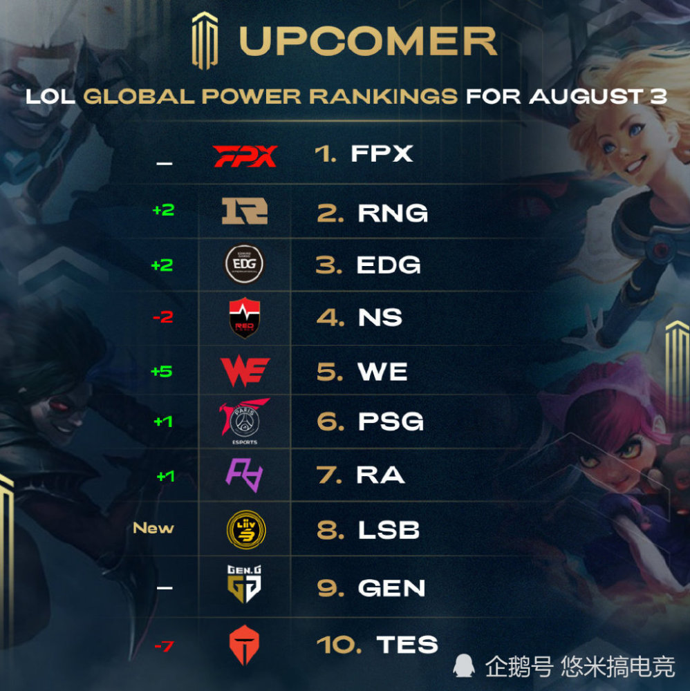 记者：解雇莫塔成本2000万欧 尤文将推迟换帅以避免影响1季度财报.